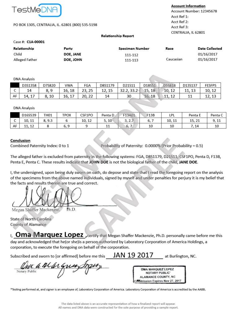 Understanding Paternity Test Results-Breakdown With Explanation And Example