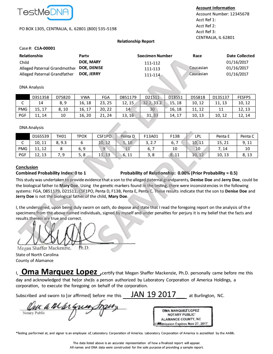 How to Read and Understand Grandparent DNA Test Results