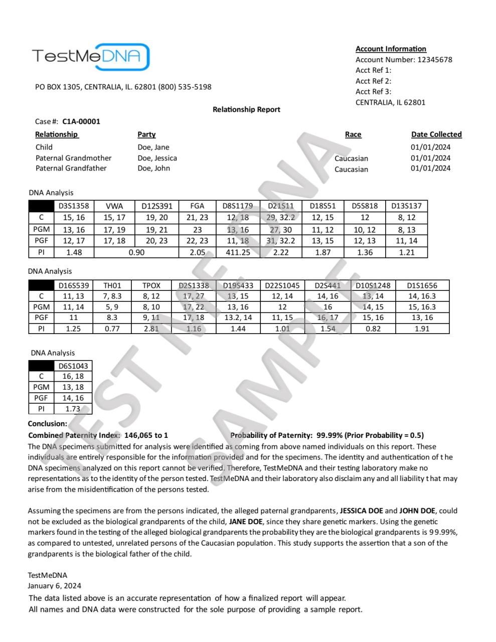 How to Read and Understand Grandparent DNA Test Results